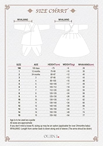 OUJI I - Ivory Pink Floral Baby Hanbok