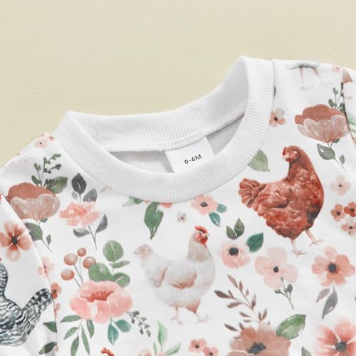 SHUING Toddler Farm Outfit