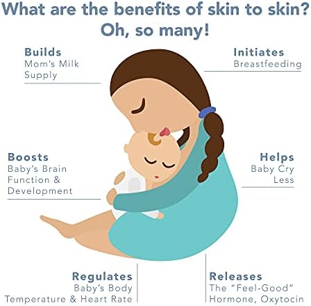 Bonsie Skin to Skin Avocado