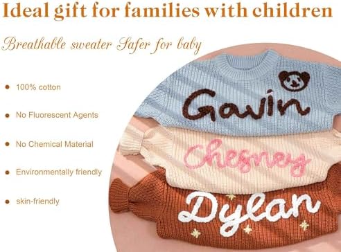 Perfect for Customizing Baby Gift