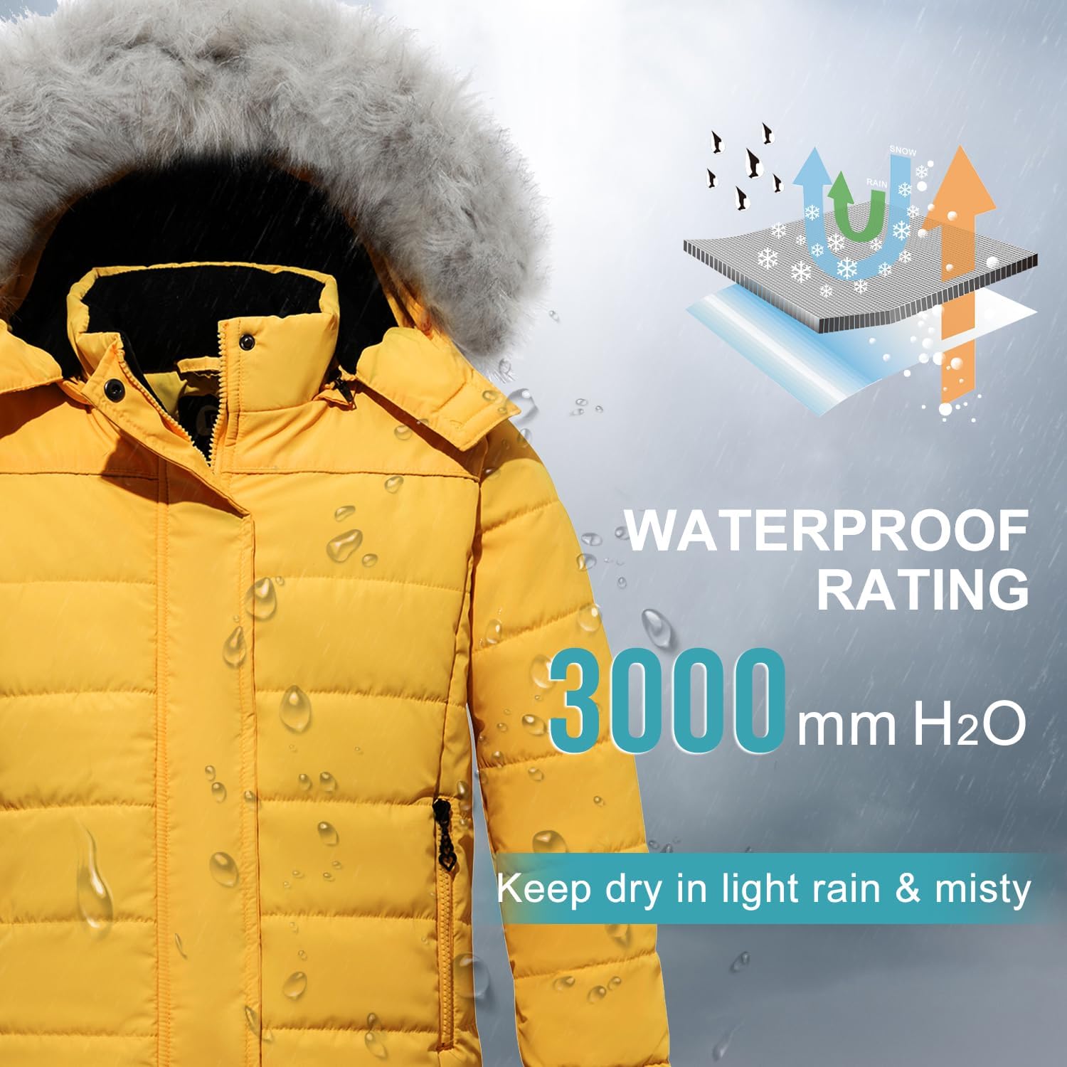 FARVALUE Girls Winter Padded Hooded Puffer Jacket