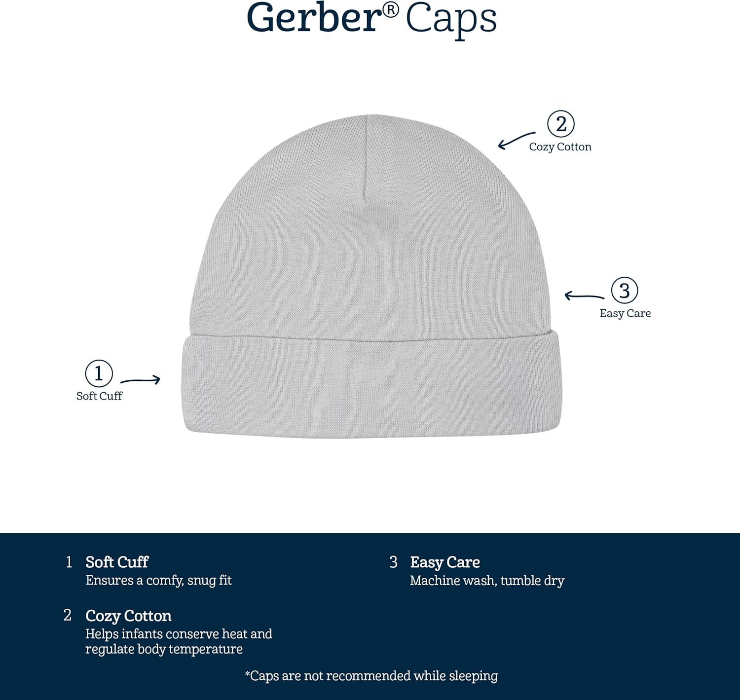 Gerber Baby 5-Pack Caps Perfect for Baby Essentials