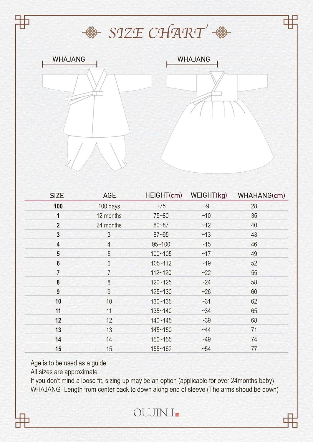 OUJI I - Ivory Pink Floral Baby Hanbok
